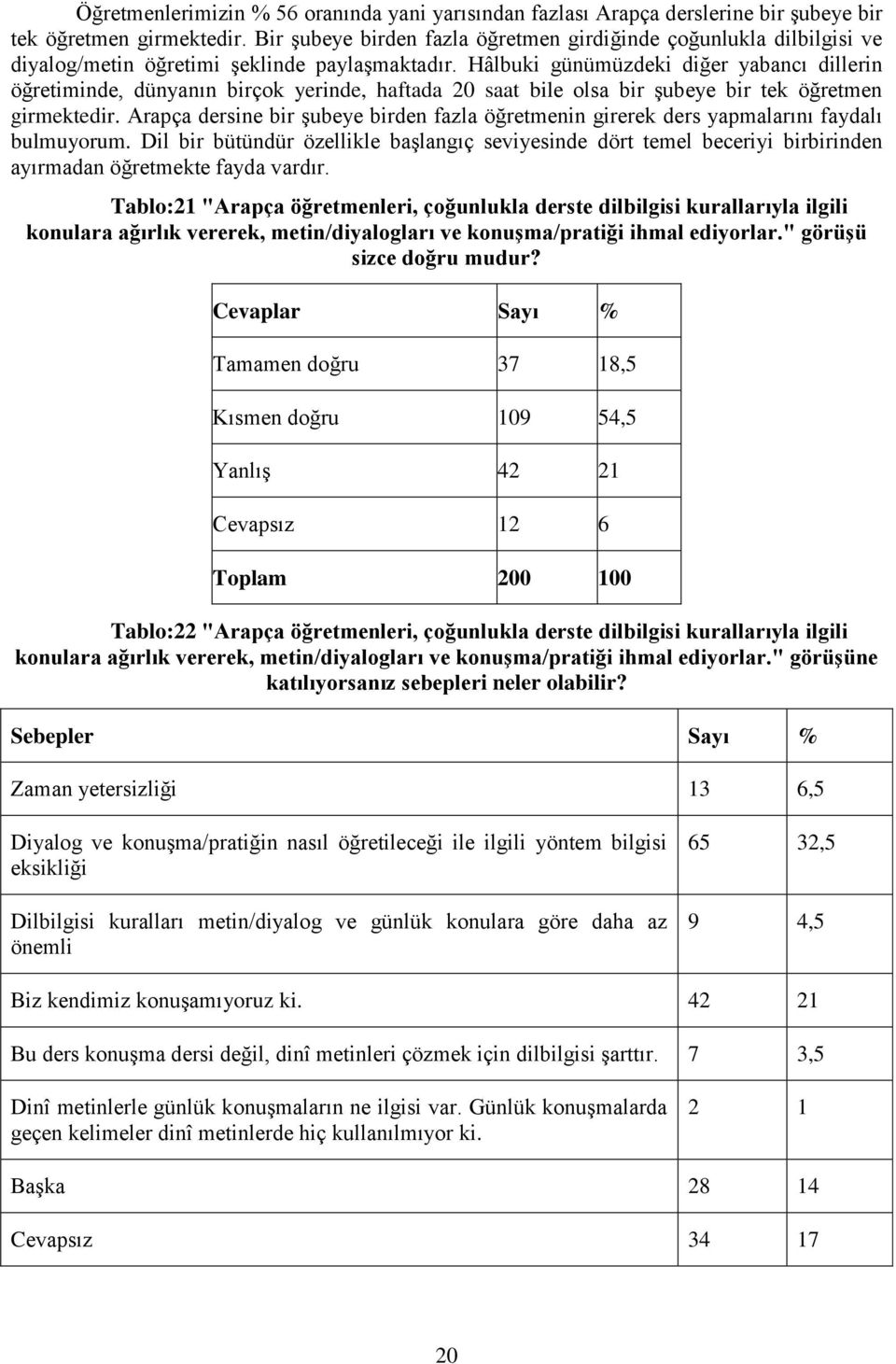 Hâlbuki günümüzdeki diğer yabancı dillerin öğretiminde, dünyanın birçok yerinde, haftada 20 saat bile olsa bir şubeye bir tek öğretmen girmektedir.