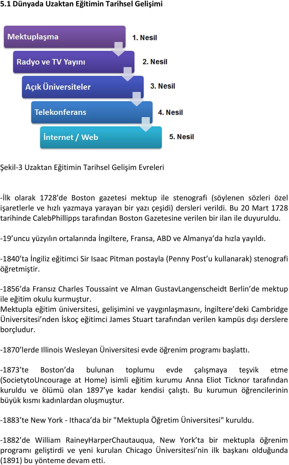 - 19 uncu yüzyılın ortalarında İngiltere, Fransa, ABD ve Almanya da hızla yayıldı. - 1840 ta İngiliz eğitimci Sir Isaac Pitman postayla (Penny Post u kullanarak) stenografi öğretmiştir.