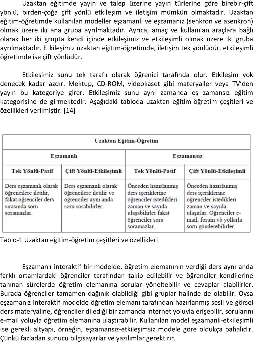 Ayrıca, amaç ve kullanılan araçlara bağlı olarak her iki grupta kendi içinde etkileşimiz ve etkileşimli olmak üzere iki gruba ayrılmaktadır.