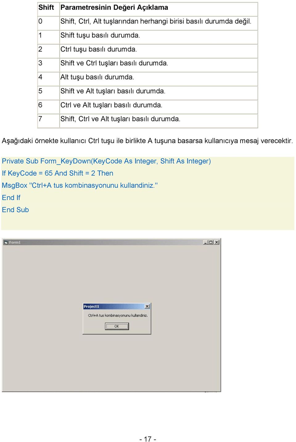 6 Ctrl ve Alt tuşları basılı durumda. 7 Shift, Ctrl ve Alt tuşları basılı durumda.