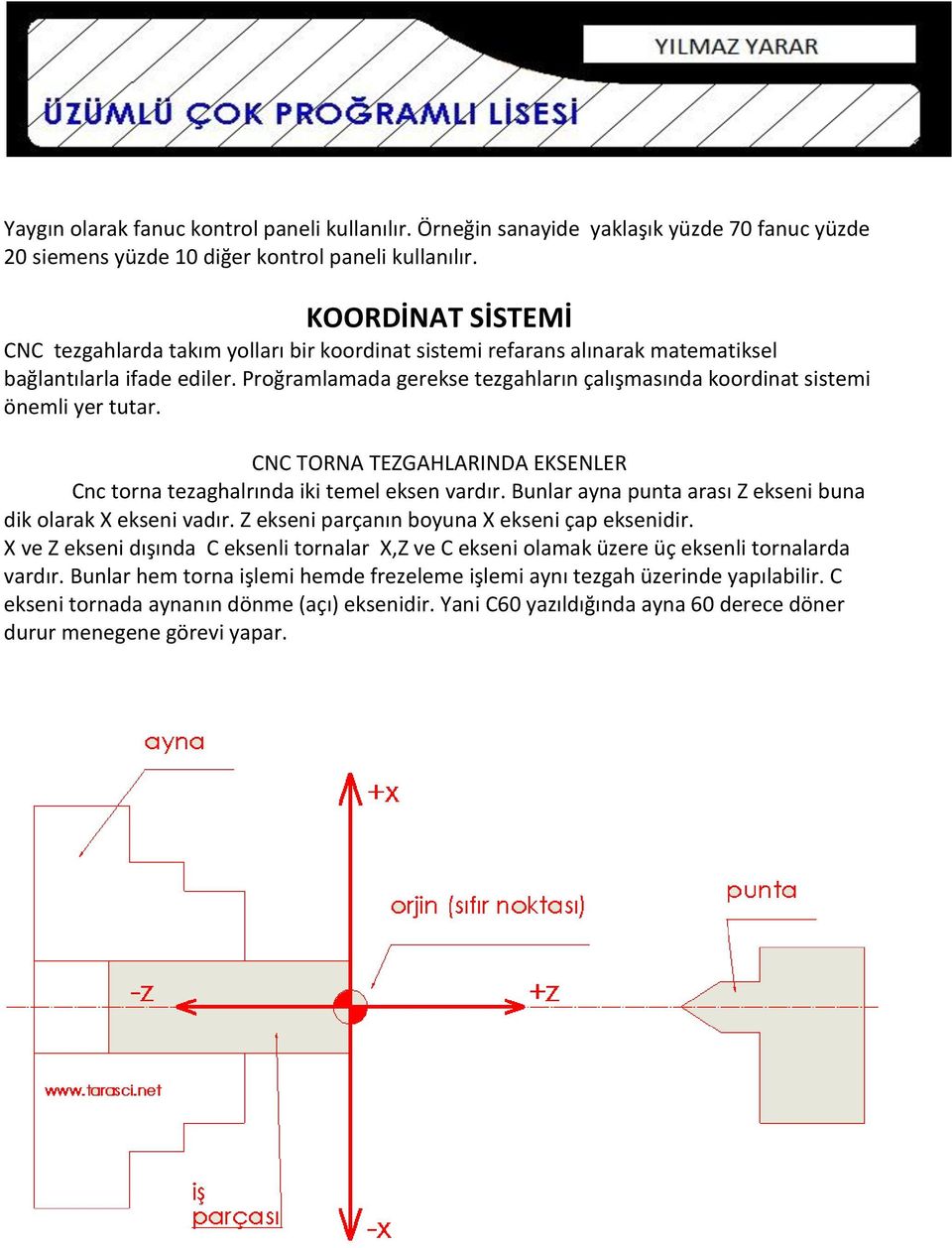 Proğramlamada gerekse tezgahların çalışmasında koordinat sistemi önemli yer tutar. CNC TORNA TEZGAHLARINDA EKSENLER Cnc torna tezaghalrında iki temel eksen vardır.