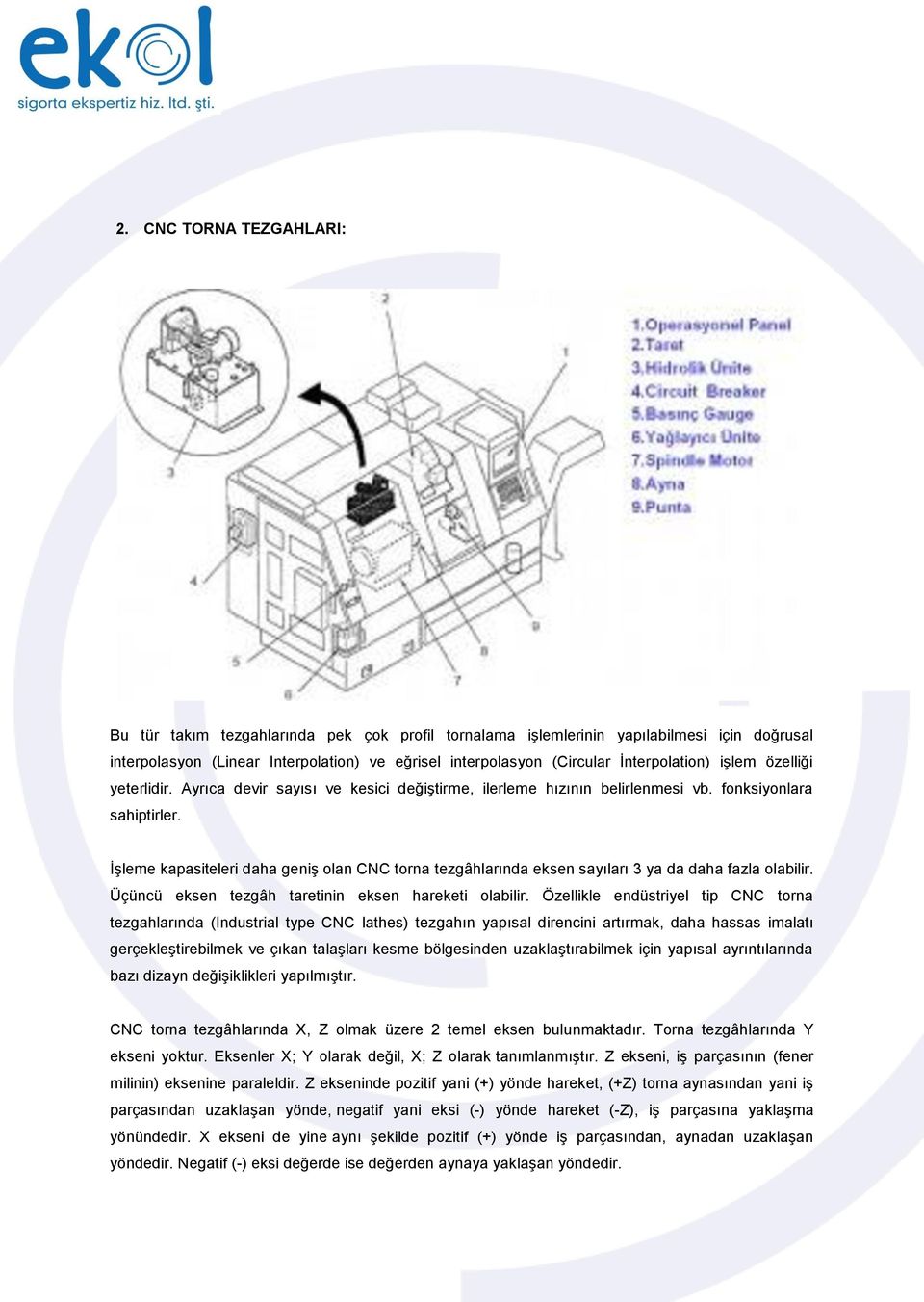 İşleme kapasiteleri daha geniş olan CNC torna tezgâhlarında eksen sayıları 3 ya da daha fazla olabilir. Üçüncü eksen tezgâh taretinin eksen hareketi olabilir.