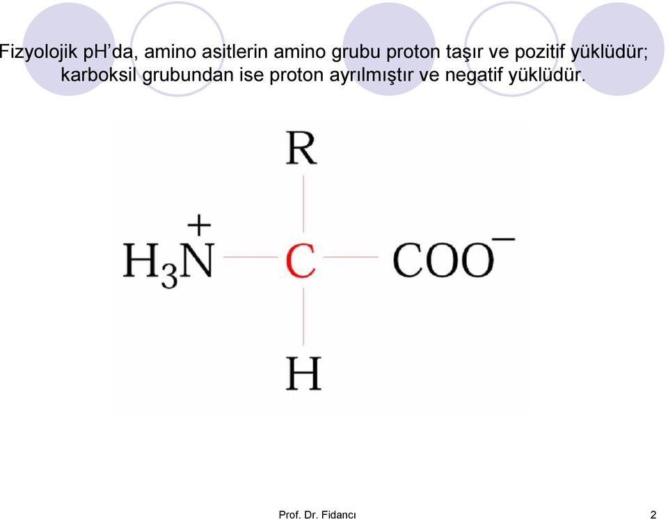 karboksil grubundan ise proton