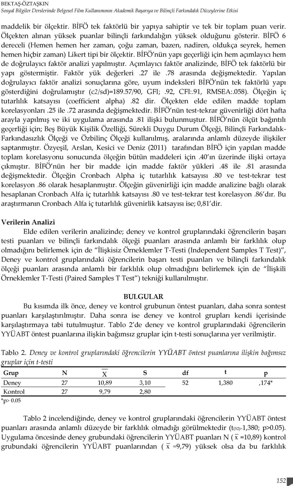 BİFÖ 6 dereceli (Hemen hemen her zaman, çoğu zaman, bazen, nadiren, oldukça seyrek, hemen hemen hiçbir zaman) Likert tipi bir ölçektir.