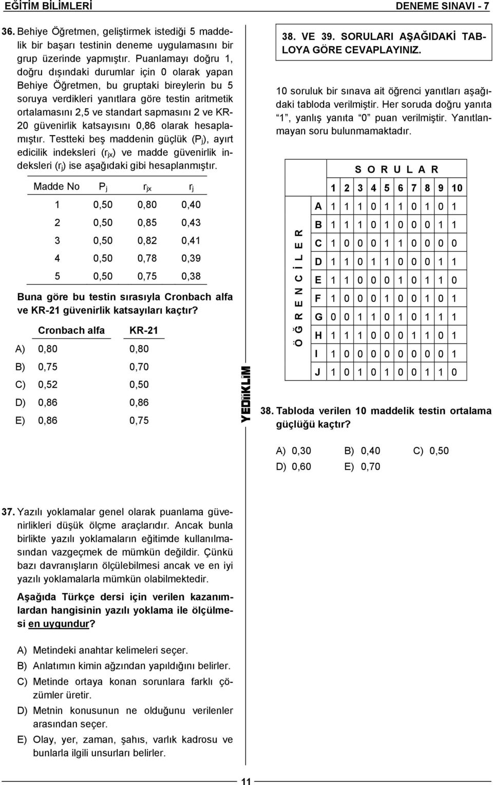 2 ve KR- 20 güvenirlik katsayısını 0,86 olarak hesaplamıştır.