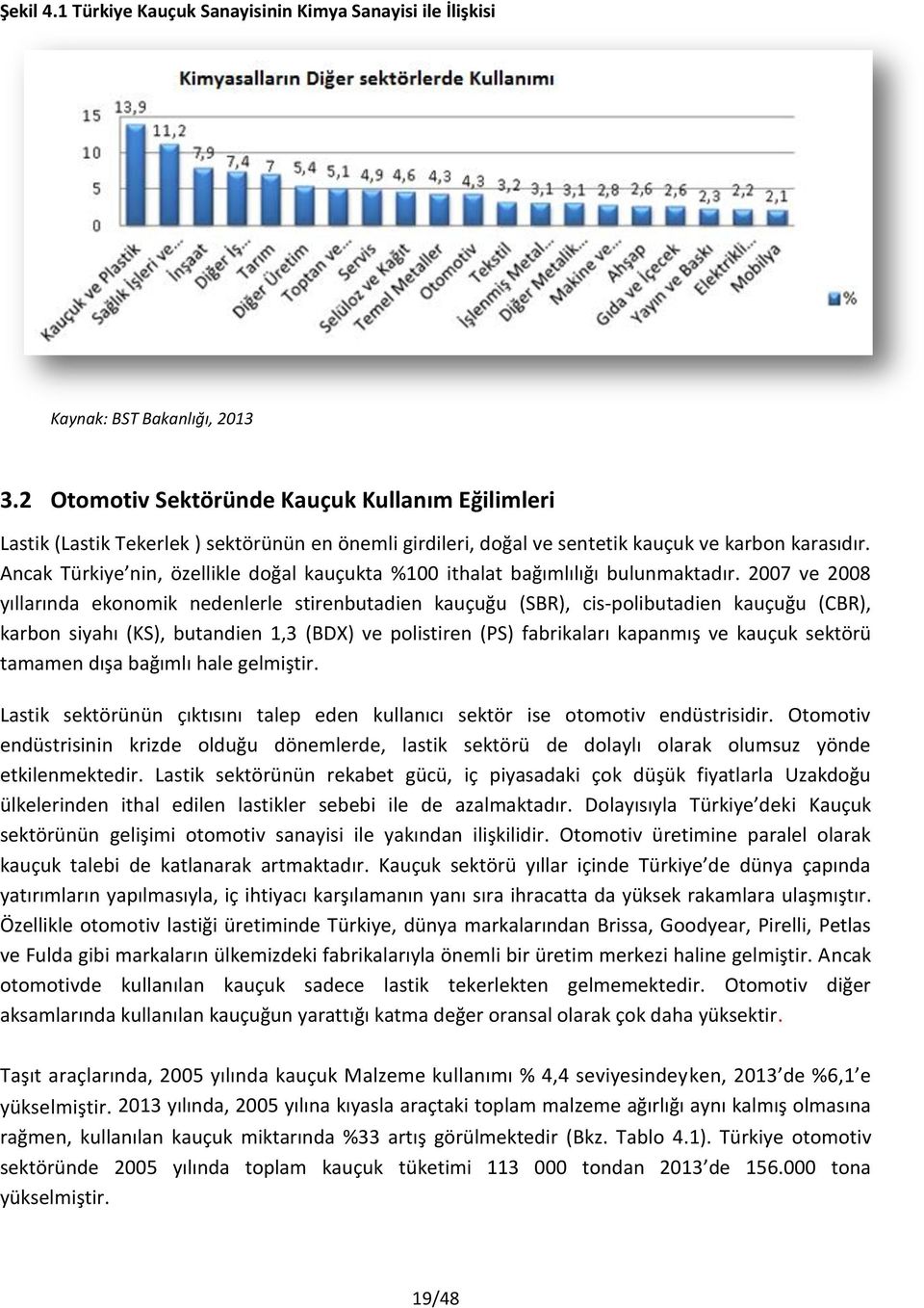 Ancak Türkiye nin, özellikle doğal kauçukta %100 ithalat bağımlılığı bulunmaktadır.