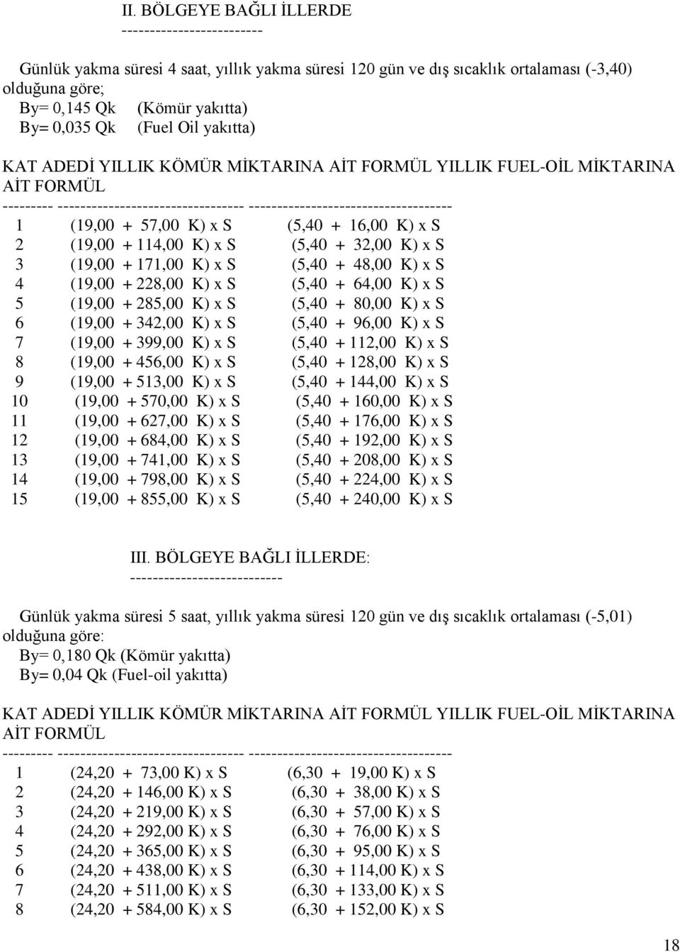 K) x S (5,40 + 16,00 K) x S 2 (19,00 + 114,00 K) x S (5,40 + 32,00 K) x S 3 (19,00 + 171,00 K) x S (5,40 + 48,00 K) x S 4 (19,00 + 228,00 K) x S (5,40 + 64,00 K) x S 5 (19,00 + 285,00 K) x S (5,40 +