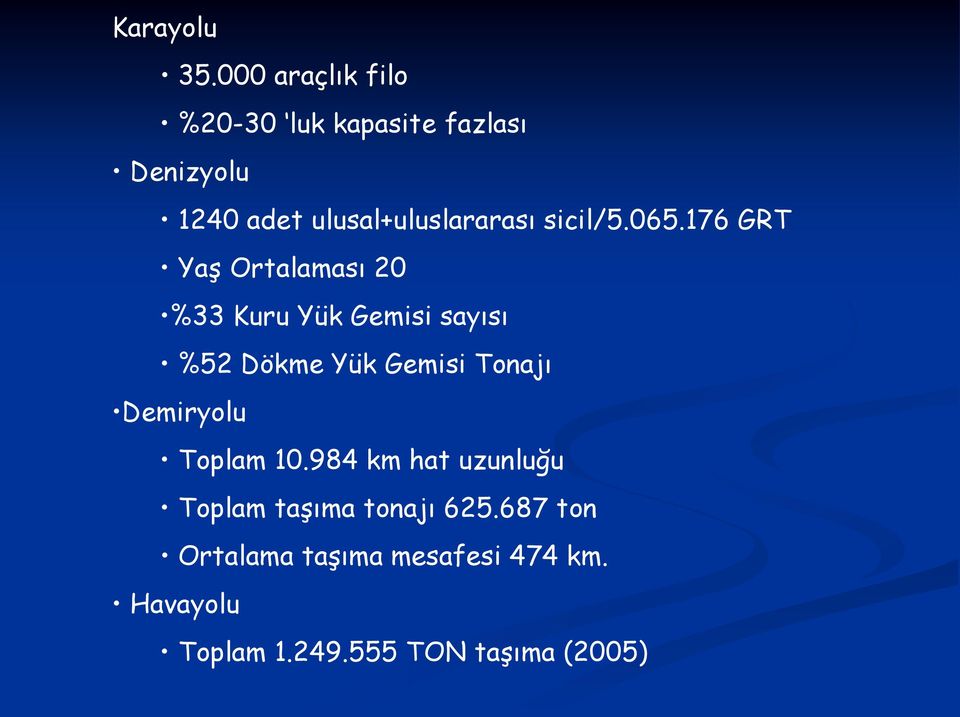 sicil/5.065.