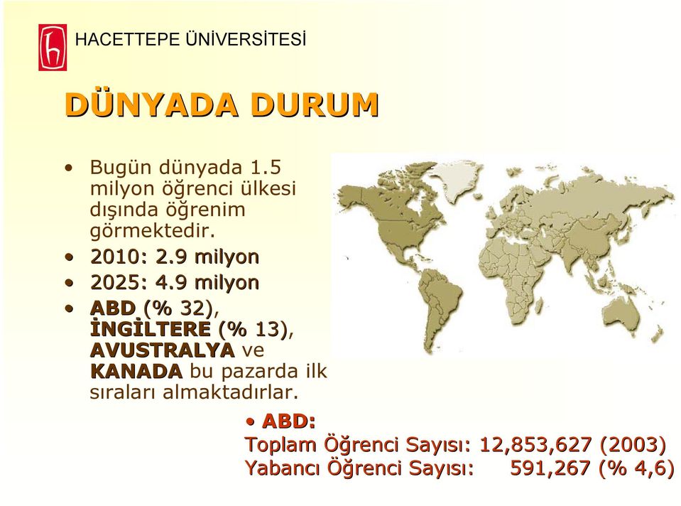 9 milyon 2025: 4.