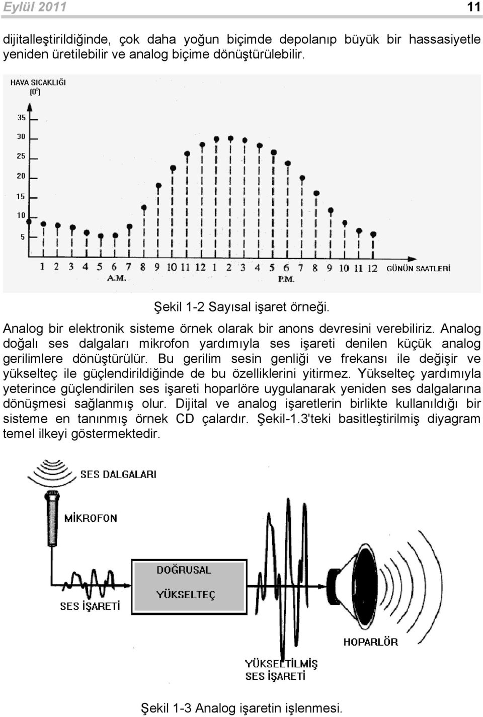 Bu gerilim sesin genliği ve frekansı ile değişir ve yükselteç ile güçlendirildiğinde de bu özelliklerini yitirmez.