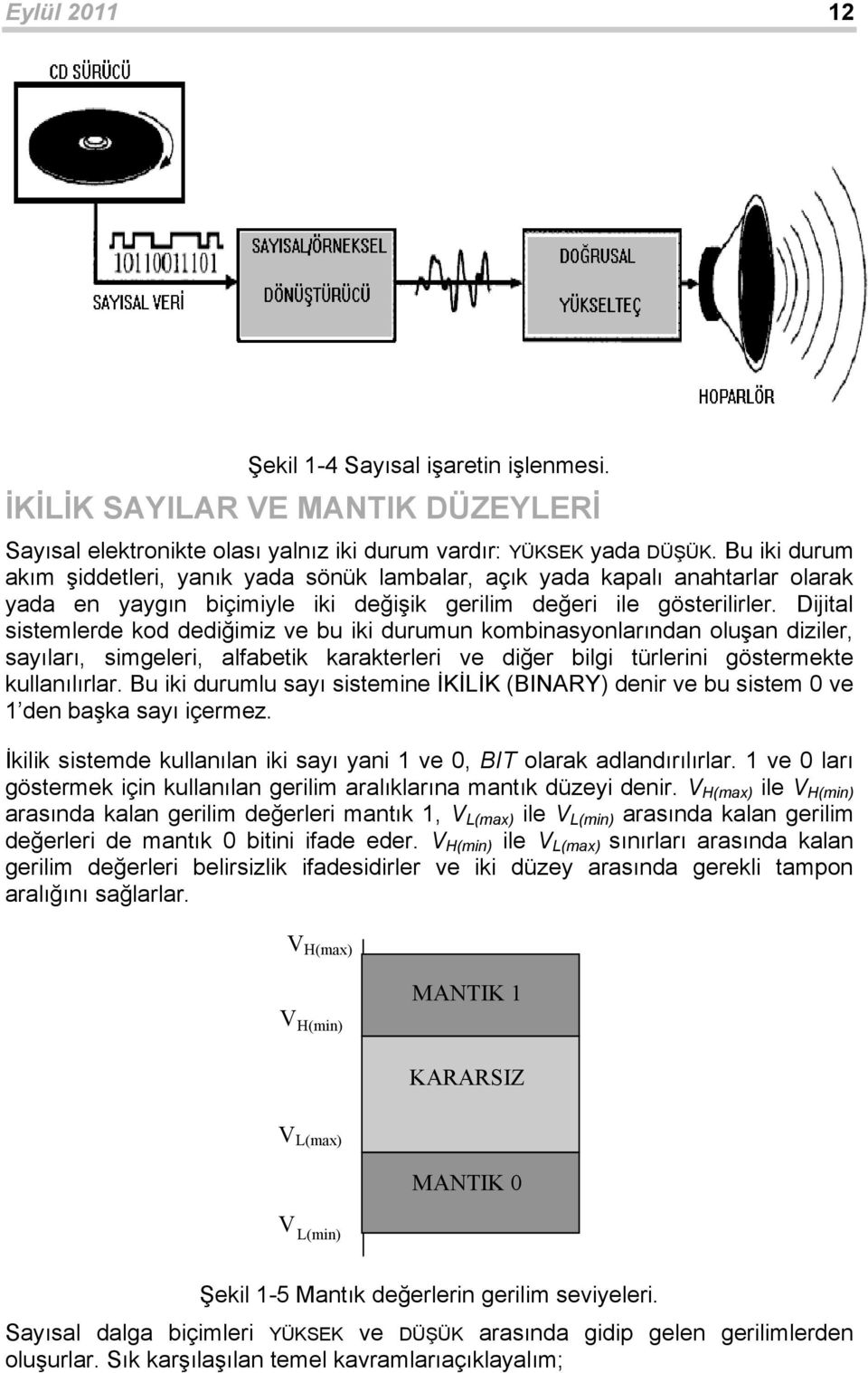 Dijital sistemlerde kod dediğimiz ve bu iki durumun kombinasyonlarından oluşan diziler, sayıları, simgeleri, alfabetik karakterleri ve diğer bilgi türlerini göstermekte kullanılırlar.