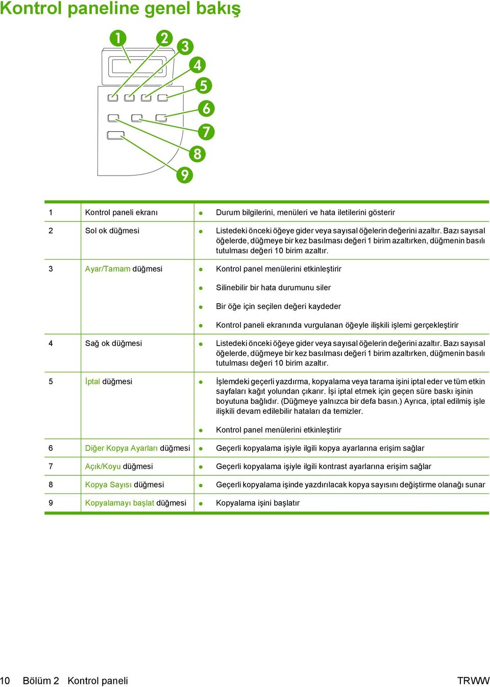 3 Ayar/Tamam düğmesi Kontrol panel menülerini etkinleştirir Silinebilir bir hata durumunu siler Bir öğe için seçilen değeri kaydeder Kontrol paneli ekranında vurgulanan öğeyle ilişkili işlemi