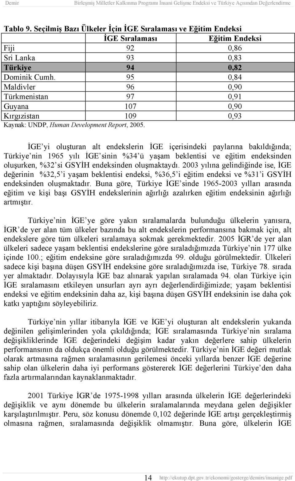 İGE yi oluşturan alt endekslerin İGE içerisindeki paylarına bakıldığında; Türkiye nin 1965 yılı İGE sinin %34 ü yaşam beklentisi ve eğitim endeksinden oluşurken, %32 si GSYİH endeksinden oluşmaktaydı.