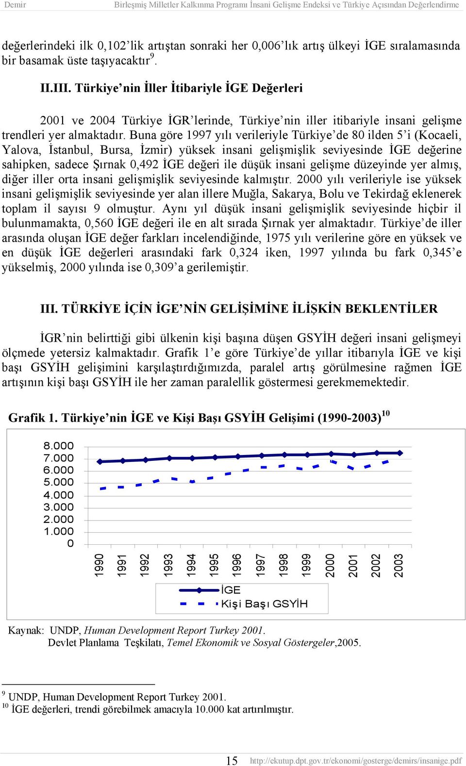 Buna göre 1997 yılı verileriyle Türkiye de 80 ilden 5 i (Kocaeli, Yalova, İstanbul, Bursa, İzmir) yüksek insani gelişmişlik seviyesinde İGE değerine sahipken, sadece Şırnak 0,492 İGE değeri ile düşük