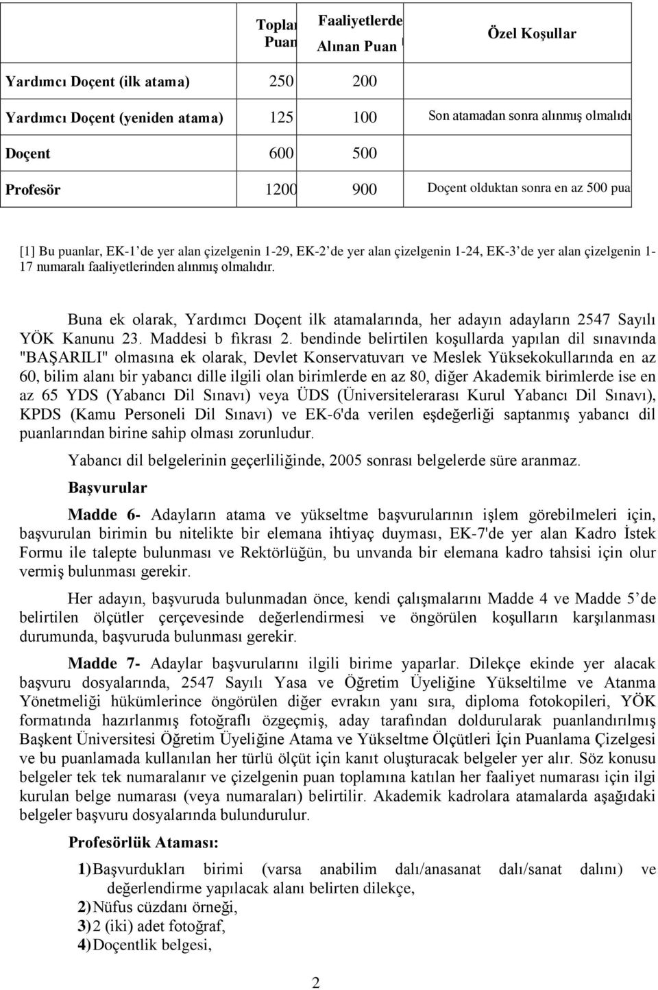 Buna ek olarak, Yardımcı Doçent ilk atamalarında, her adayın adayların 2547 Sayılı YÖK Kanunu 23. Maddesi b fıkrası 2.