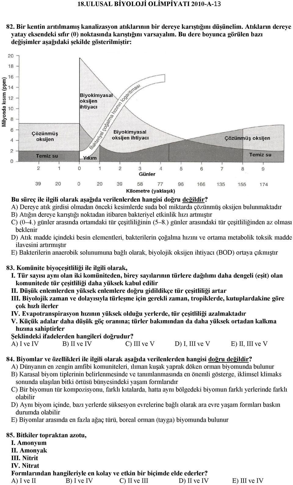 Bu dere boyunca görülen bazı değişimler aşağıdaki şekilde gösterilmiştir: Bu süreç ile ilgili olarak aşağıda verilenlerden hangisi doğru değildir?