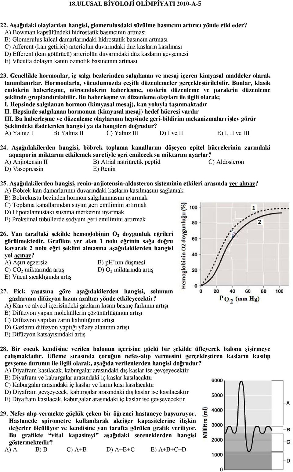 Efferent (kan götürücü) arteriolün duvarındaki düz kasların gevşemesi E) Vücutta dolaşan kanın ozmotik basıncının artması 23.