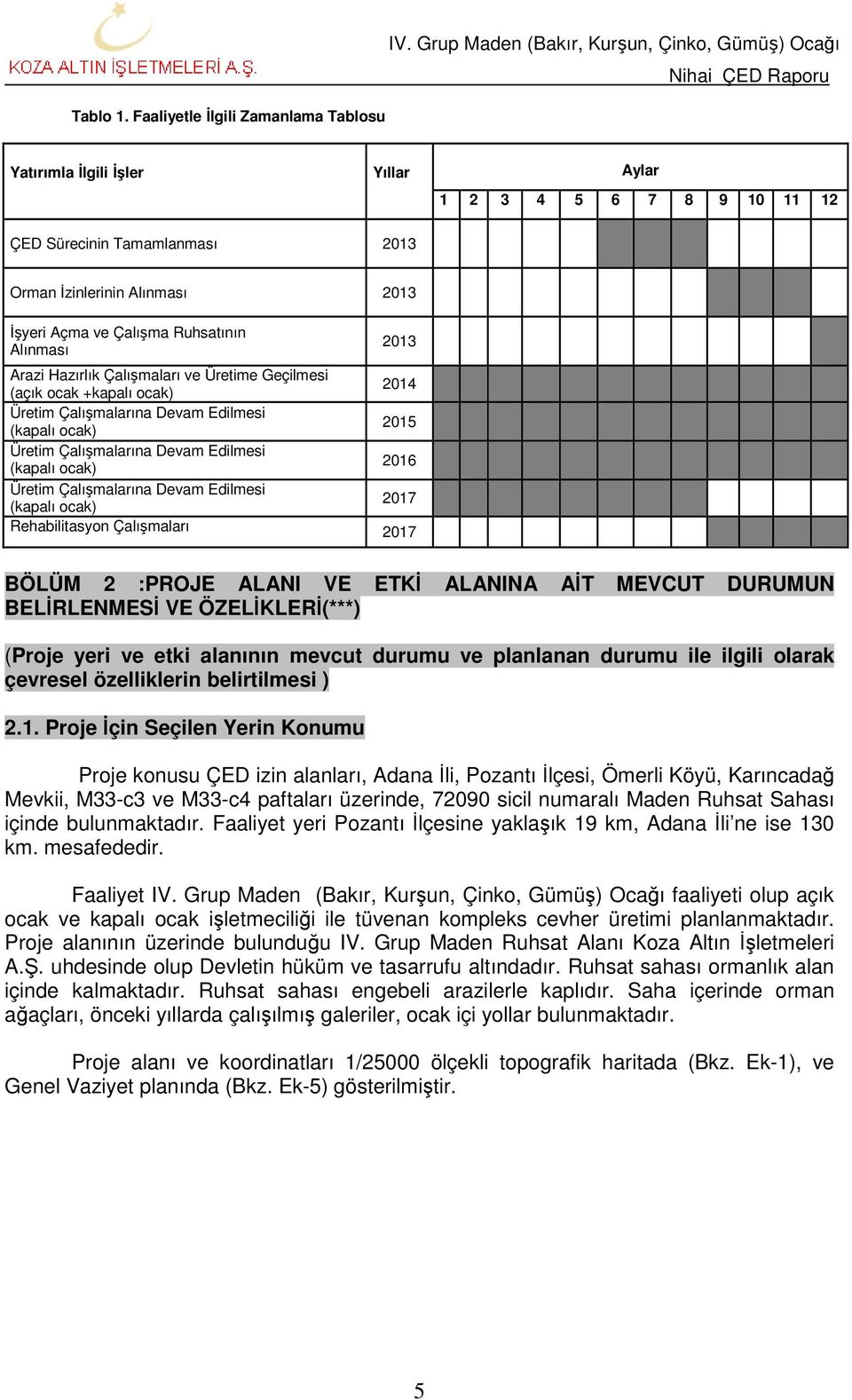 Alınması 2013 Arazi Hazırlık Çalışmaları ve Üretime Geçilmesi (açık ocak +kapalı ocak) 2014 Üretim Çalışmalarına Devam Edilmesi (kapalı ocak) 2015 Üretim Çalışmalarına Devam Edilmesi (kapalı ocak)