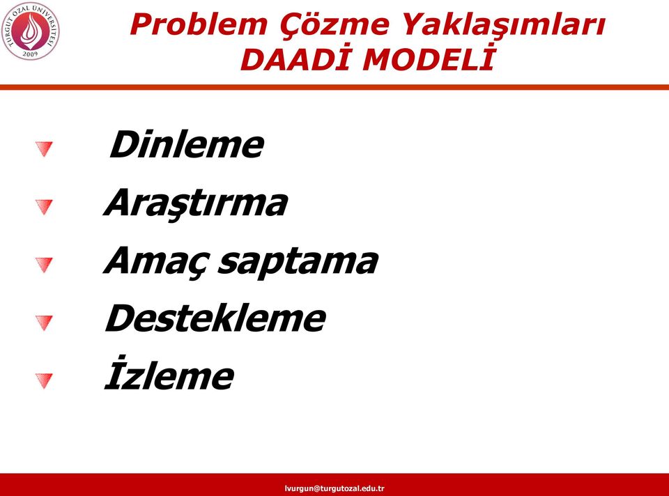 MODELİ Dinleme