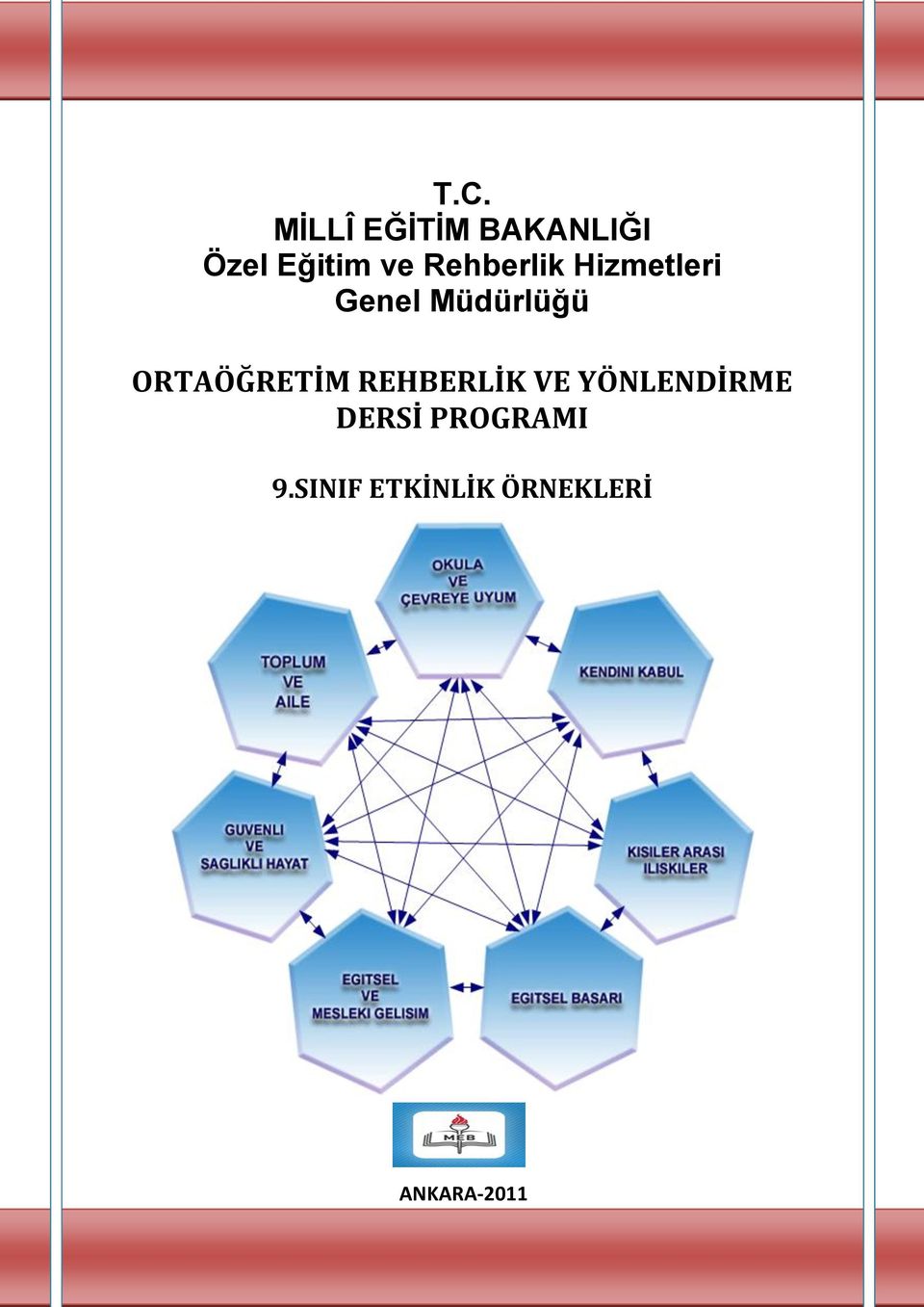 ORTAÖĞRETİM REHBERLİK VE YÖNLENDİRME DERSİ