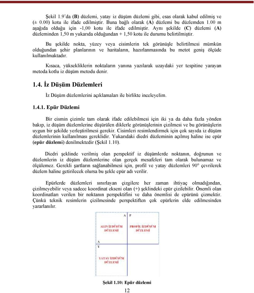 Bu şekilde nokta, yüzey veya cisimlerin tek görünüşle belirtilmesi mümkün olduğundan şehir planlarının ve haritaların, hazırlanmasında bu metot geniş ölçüde kullanılmaktadır.