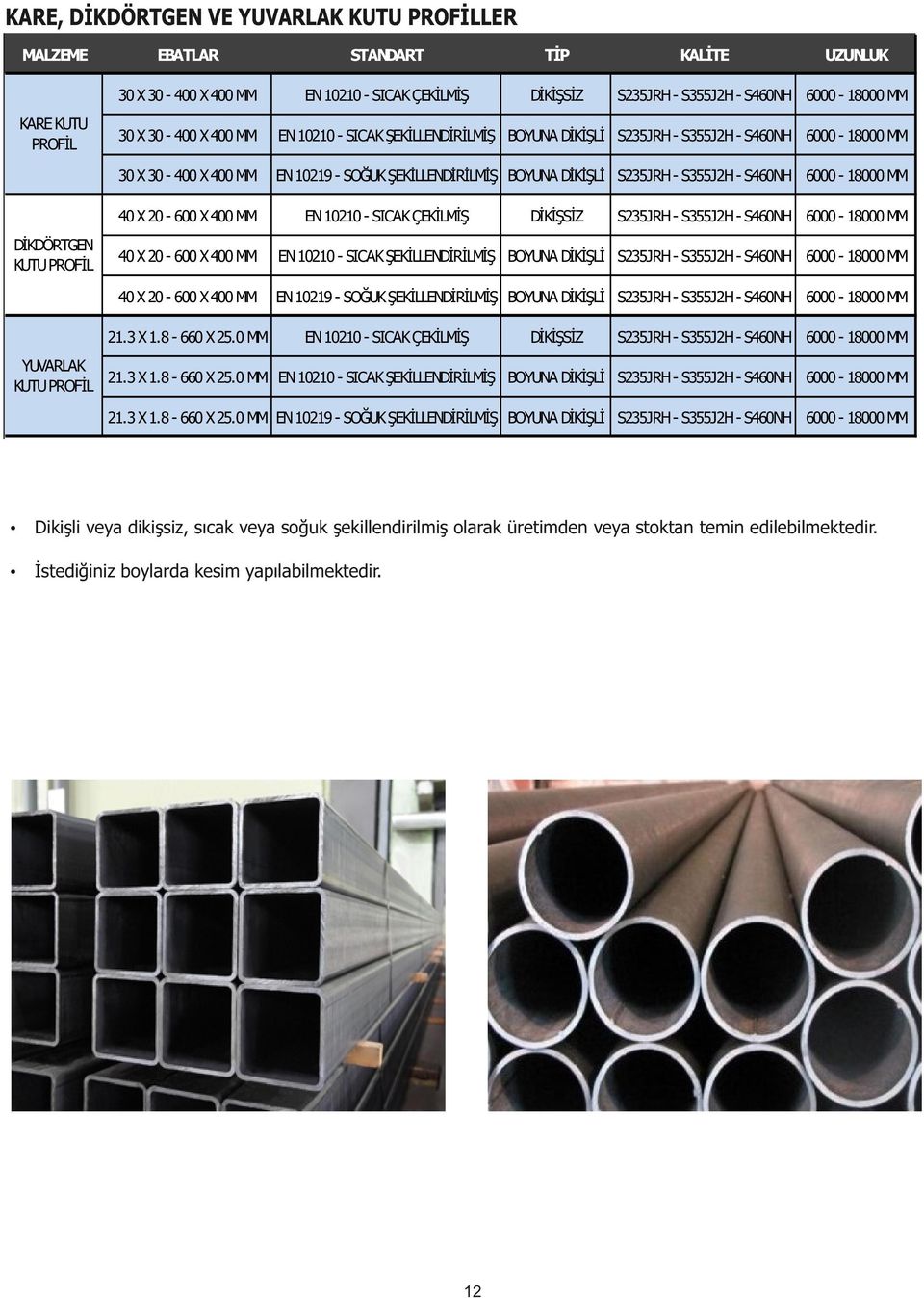 10210 - SICAK ÇEKİLMİŞ DİKİŞSİZ H - SJ2H - S460NH 40 X 20-600 X 400 MM EN 10210 - SICAK ŞEKİLLENDİRİLMİŞ BOYUNA DİKİŞLİ H - SJ2H - S460NH 40 X 20-600 X 400 MM EN 10219 - SOĞUK ŞEKİLLENDİRİLMİŞ BOYUNA