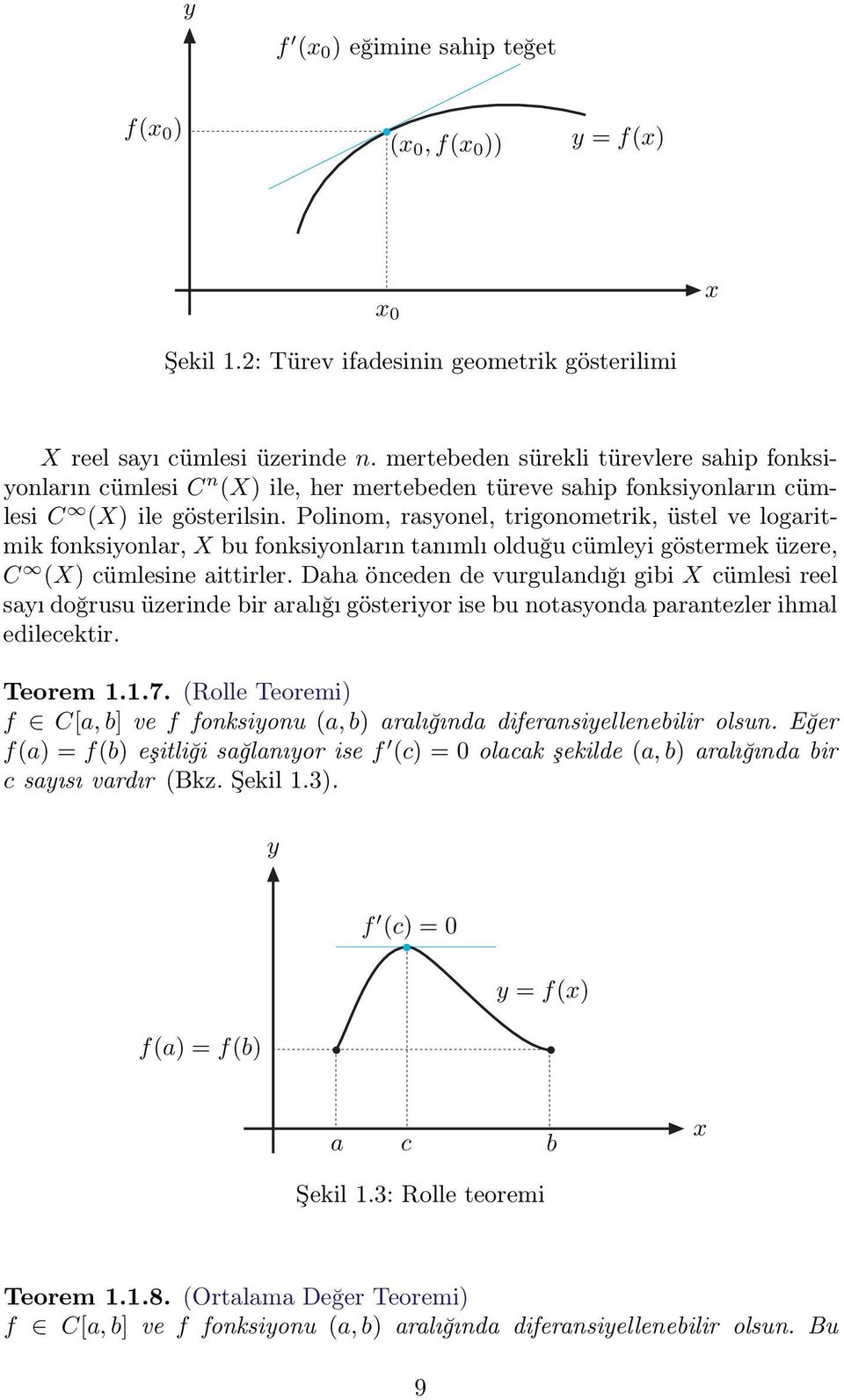 Polinom, rasyonel, trigonometrik, üstel ve logaritmik fonksiyonlar, X bu fonksiyonların tanımlı olduğu cümleyi göstermek üzere, C (X) cümlesine aittirler.