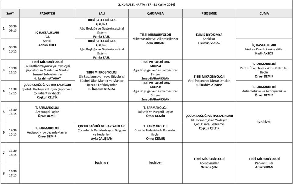 GRUP-B Ağız Boşluğu ve Gastrointestinal Sistem Sık Rastlanmayan veya Etiyolojisi Şüpheli Olan Mantar ve Mantar Benzeri Enfeksiyonlar H. İbrahim ATABAY Mikotoksinler ve Mikotoksikozlar LAB.