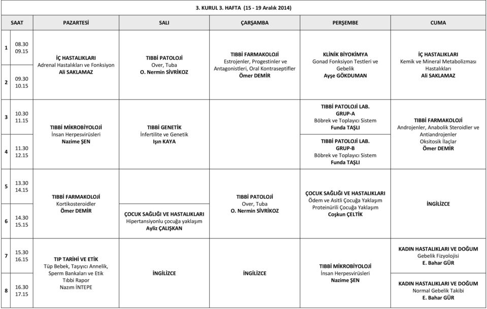 SAKLAMAZ 0.0..0. İnsan Herpesvirüsleri TIBBİ GENETİK İnfertilite ve Genetik Işın KAYA LAB. GRUP-A Böbrek ve Toplayıcı Sistem LAB.