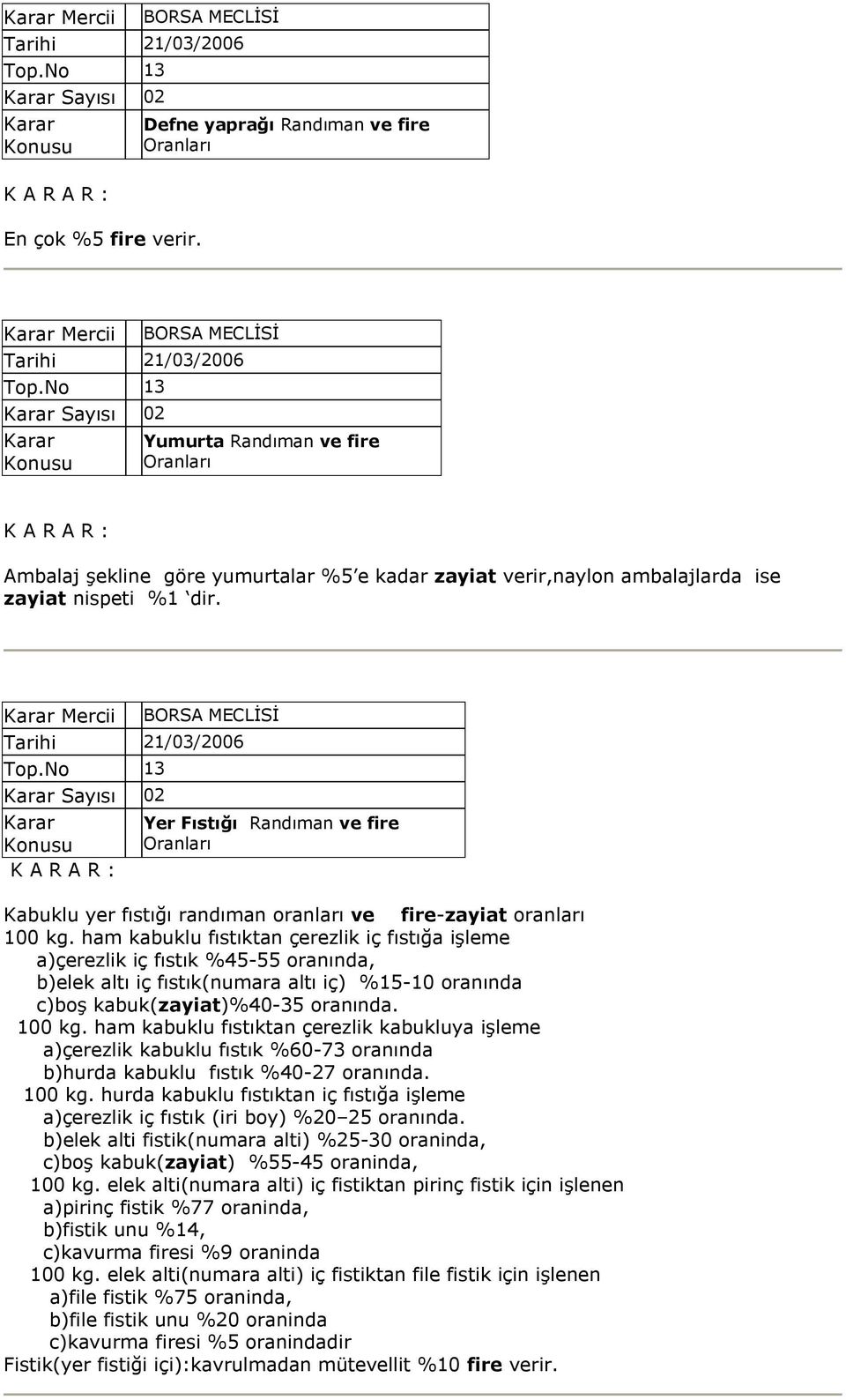 Mercii BORSA MECLİSİ Sayısı 02 Yer Fıstığı Randıman ve fire Kabuklu yer fıstığı randıman oranları ve fire-zayiat oranları 100 kg.