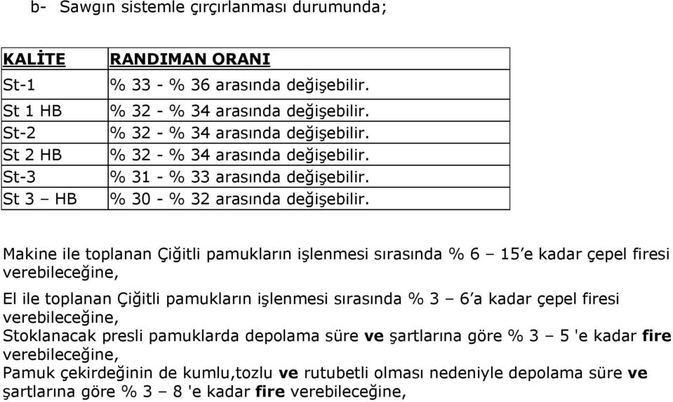 Makine ile toplanan Çiğitli pamukların işlenmesi sırasında % 6 15 e kadar çepel firesi verebileceğine, El ile toplanan Çiğitli pamukların işlenmesi sırasında % 3 6 a kadar çepel firesi