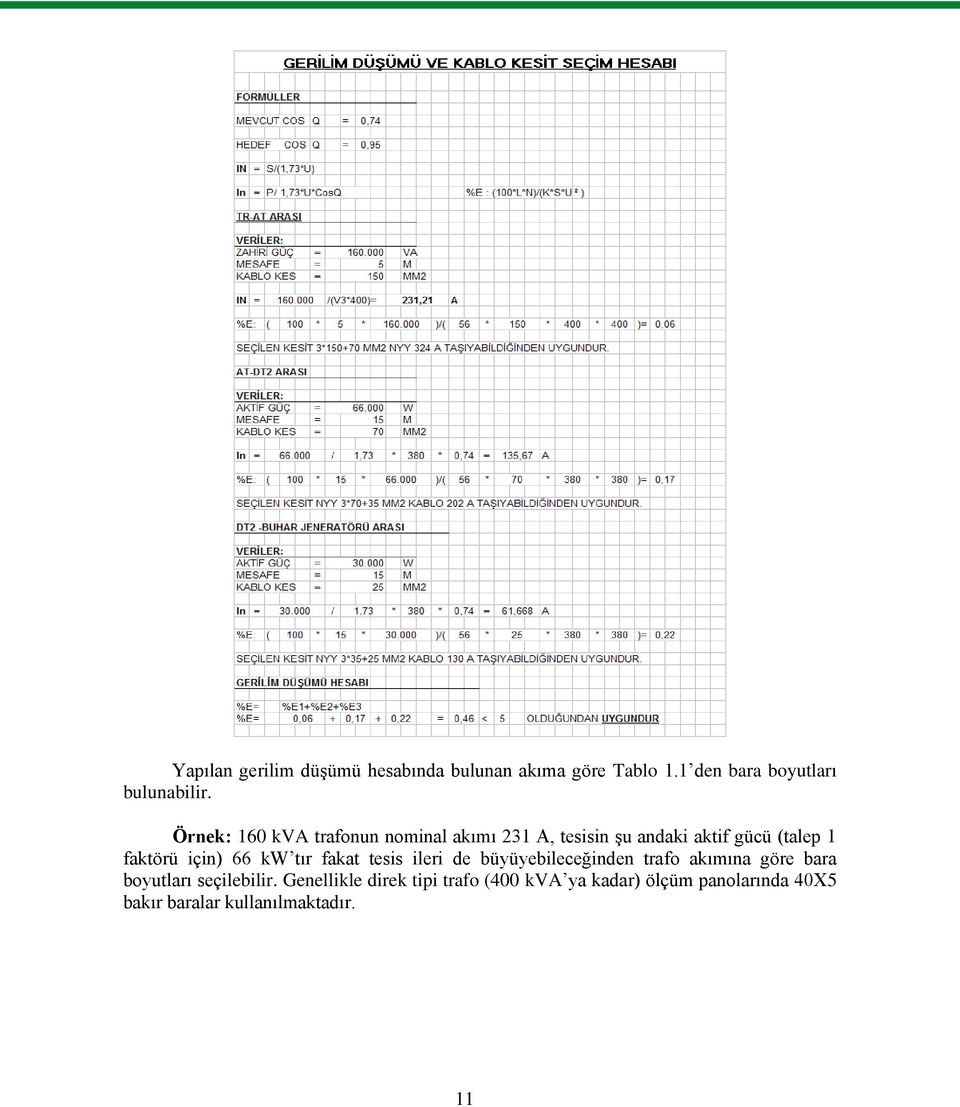 66 kw tır fakat tesis ileri de büyüyebileceğinden trafo akımına göre bara boyutları seçilebilir.