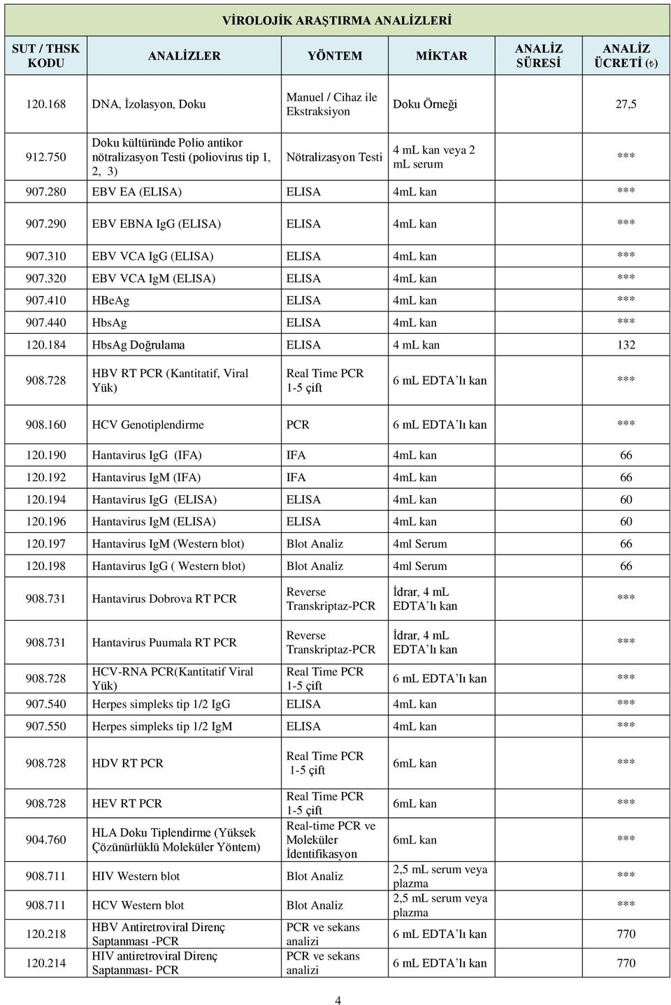 290 EBV EBNA IgG (ELISA) ELISA 4mL kan *** 907.310 EBV VCA IgG (ELISA) ELISA 4mL kan *** 907.320 EBV VCA IgM (ELISA) ELISA 4mL kan *** 907.410 HBeAg ELISA 4mL kan *** 907.