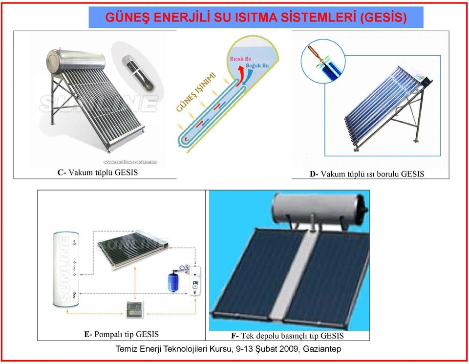 tüplü ısı borulu GESIS E- Pompalı tip