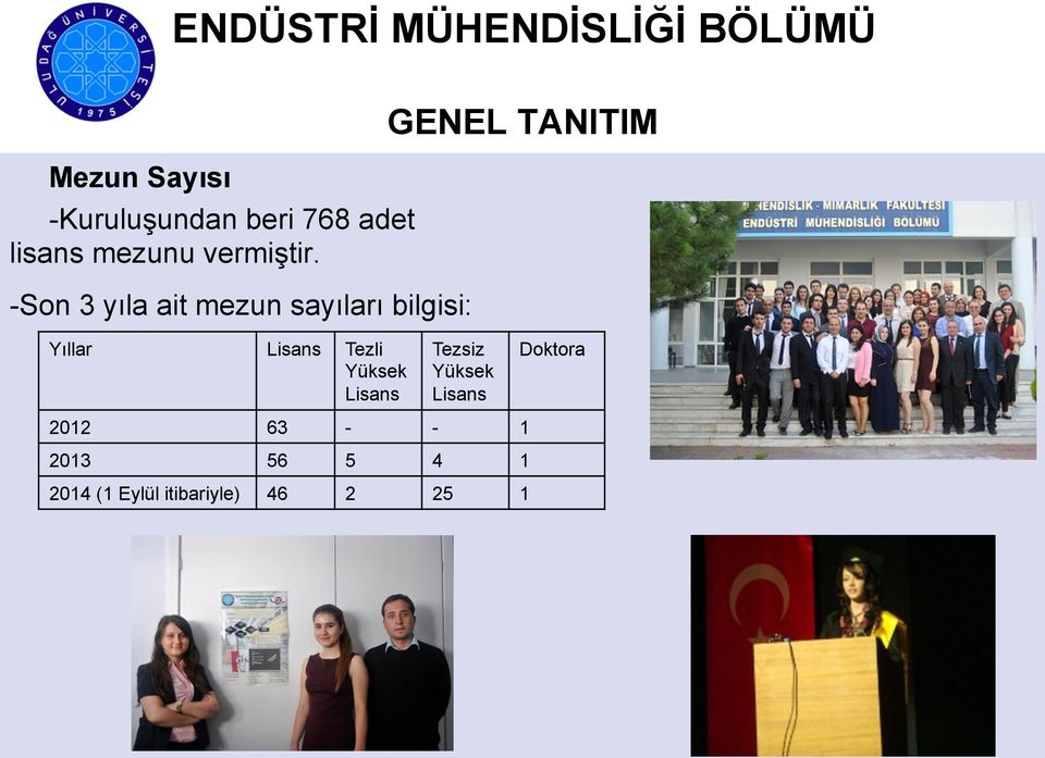 -Son 3 yıla ait mezun sayıları bilgisi: GENEL TANITIM Yıllar