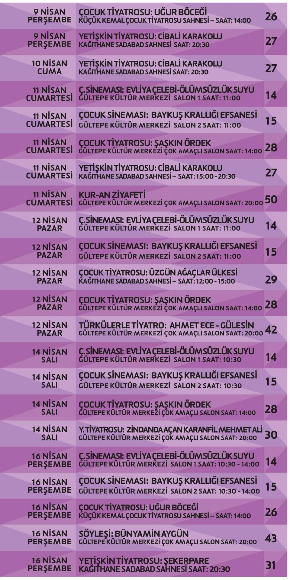 SİNEMASI: EVLİYA ÇELEBİ-ÖLÜMSÜZLÜK SUYU CUMARTESİ GÜLTEPE KÜLTÜR MERKEZİ SALON 1 SAAT: 11:00 14 11 NİSAN ÇOCUK SİNEMASI: BAYKUŞ KRALLIĞI EFSANESİ CUMARTESİ GÜLTEPE KÜLTÜR MERKEZİ SALON 2 SAAT: 11:00