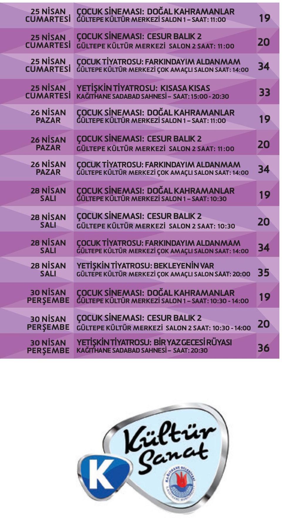 15:00-20:30 33 26 NİSAN PAZAR ÇOCUK SİNEMASI: DOĞAL KAHRAMANLAR GÜLTEPE KÜLTÜR MERKEZİ SALON 1 SAAT: 11:00 19 26 NİSAN ÇOCUK SİNEMASI: CESUR BALIK 2 PAZAR GÜLTEPE KÜLTÜR MERKEZİ SALON 2 SAAT: 11:00