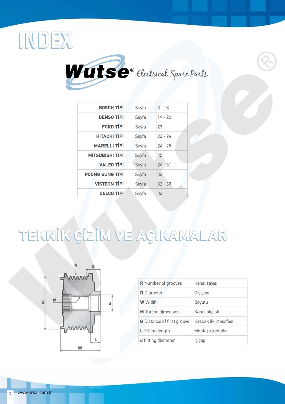 Sayfa 33 TEKNİK ÇİZİM VE AÇIKAMALAR R Number of grooves M Thread dimension G Distance of