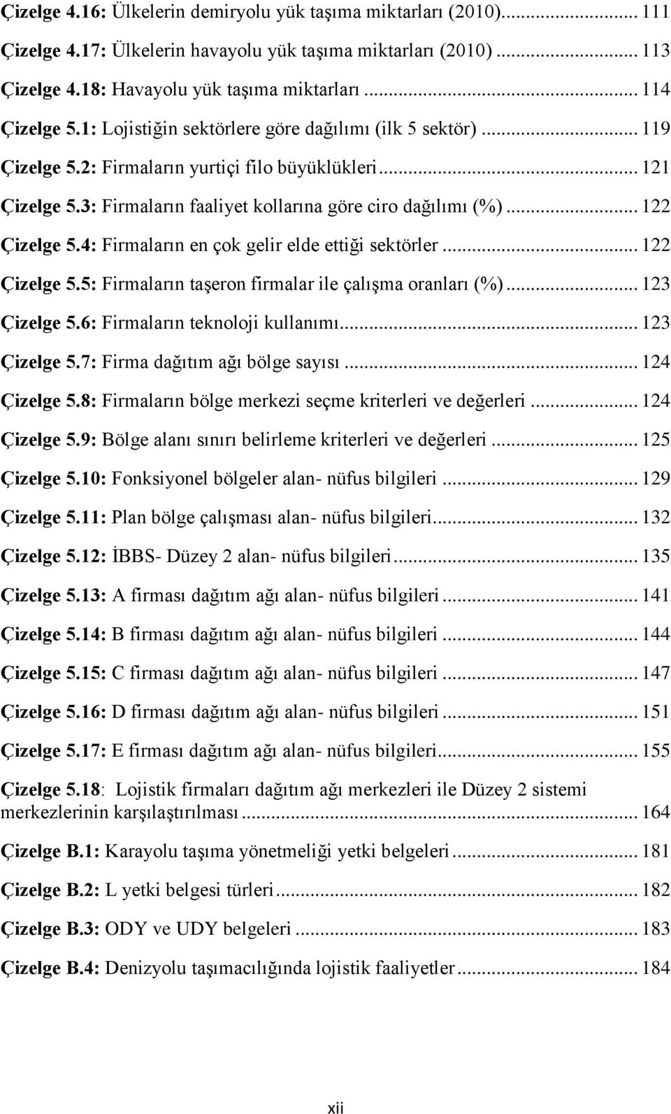 4: Firmaların en çok gelir elde ettiği sektörler... 122 Çizelge 5.5: Firmaların taşeron firmalar ile çalışma oranları (%)... 123 Çizelge 5.6: Firmaların teknoloji kullanımı... 123 Çizelge 5.7: Firma dağıtım ağı bölge sayısı.