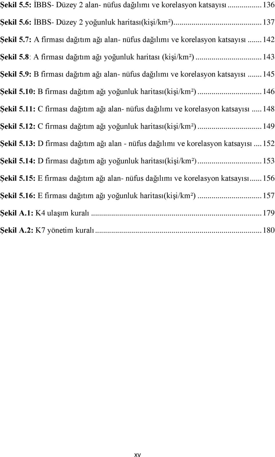 9: B firması dağıtım ağı alan- nüfus dağılımı ve korelasyon katsayısı... 145 Şekil 5.10: B firması dağıtım ağı yoğunluk haritası(kişi/km²)... 146 Şekil 5.