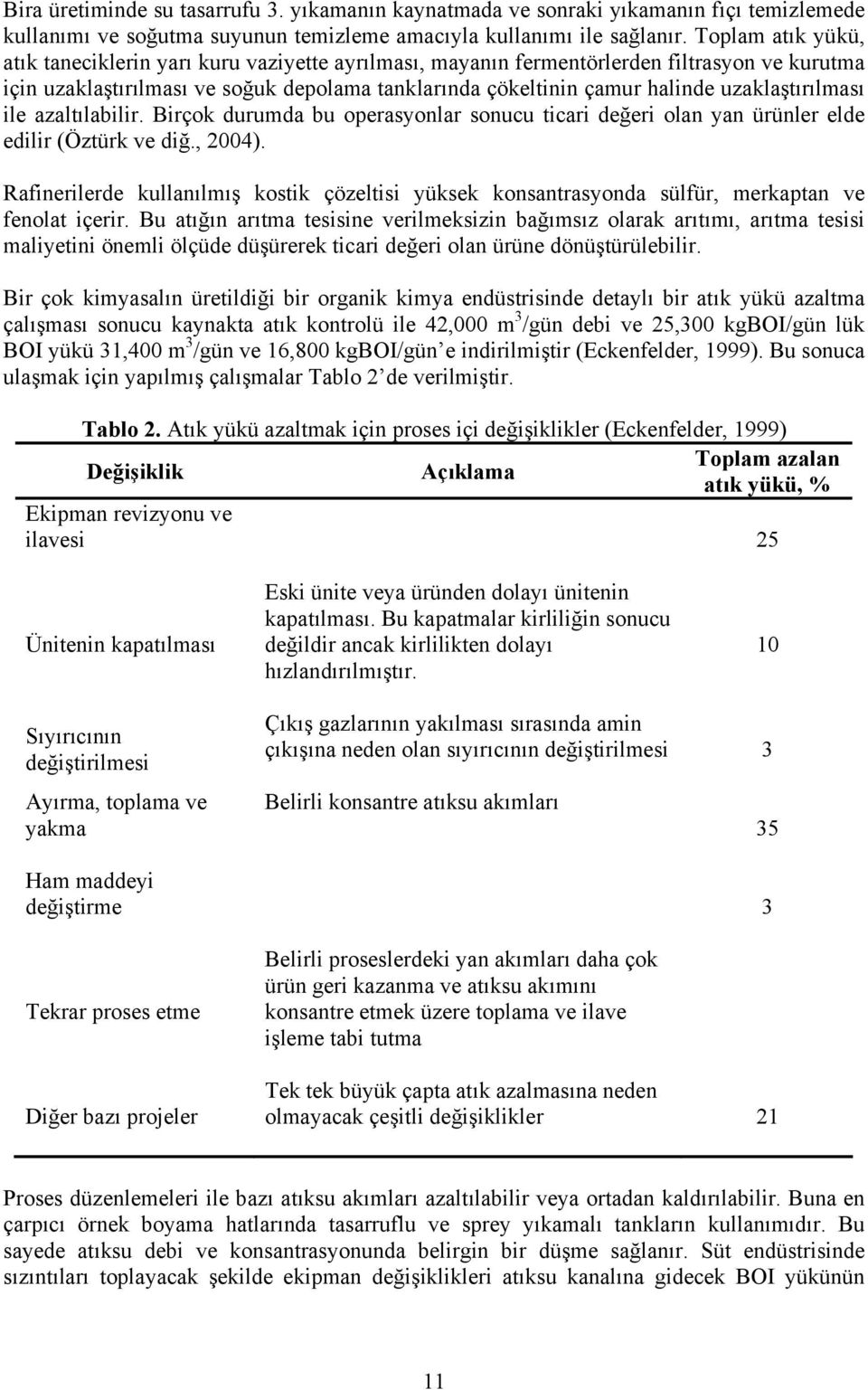 uzaklaştırılması ile azaltılabilir. Birçok durumda bu operasyonlar sonucu ticari değeri olan yan ürünler elde edilir (Öztürk ve diğ., 2004).