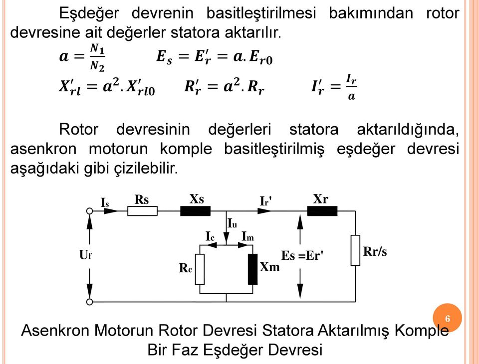 R r I r = I r a Rotor devresinin değerleri statora aktarıldığında, asenkron motorun komple basitleştirilmiş