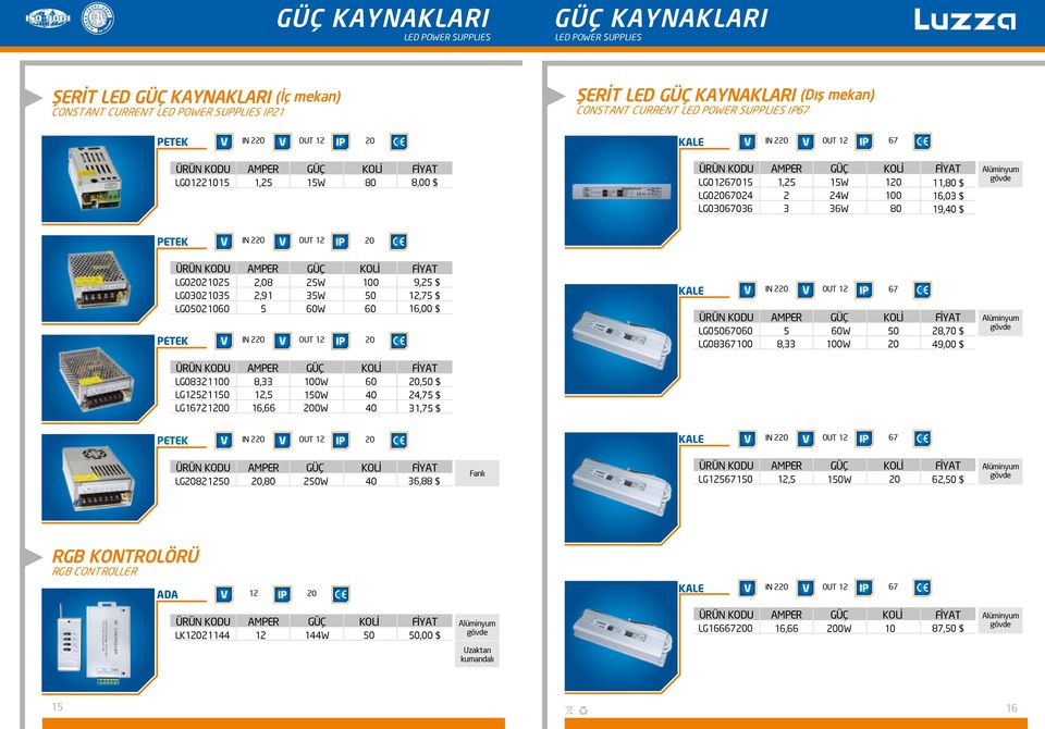 0W IN OUT 2 00 50 0 9,25 $ 2,75 $,00 $ KALE LG050700 LG08700 AMPER 5 8, IN OUT 2 0W 00W 7 50 28,70 $ 49,00 $ LG08200 LG25250 LG720 AMPER 8, 2,5, 00W 50W 0W 0 40 40,50 $ 24,75 $,75 $ PETEK IN OUT 2