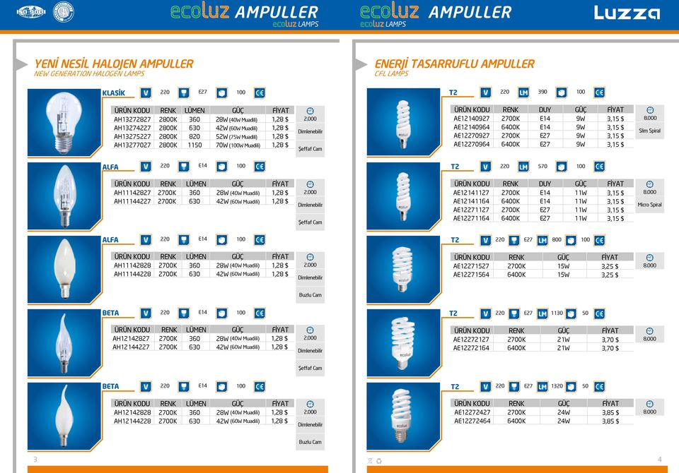 000 AE240927 9W 0 42W (0W Muadili),28 $ AE24094 9W Dimlenebilir 8 52W (75W Muadili),28 $ AE2270927 9W 50 70W (00W Muadili),28 $ Şeffaf Cam AE227094 9W,5 $,5 $,5 $,5 $ 8.