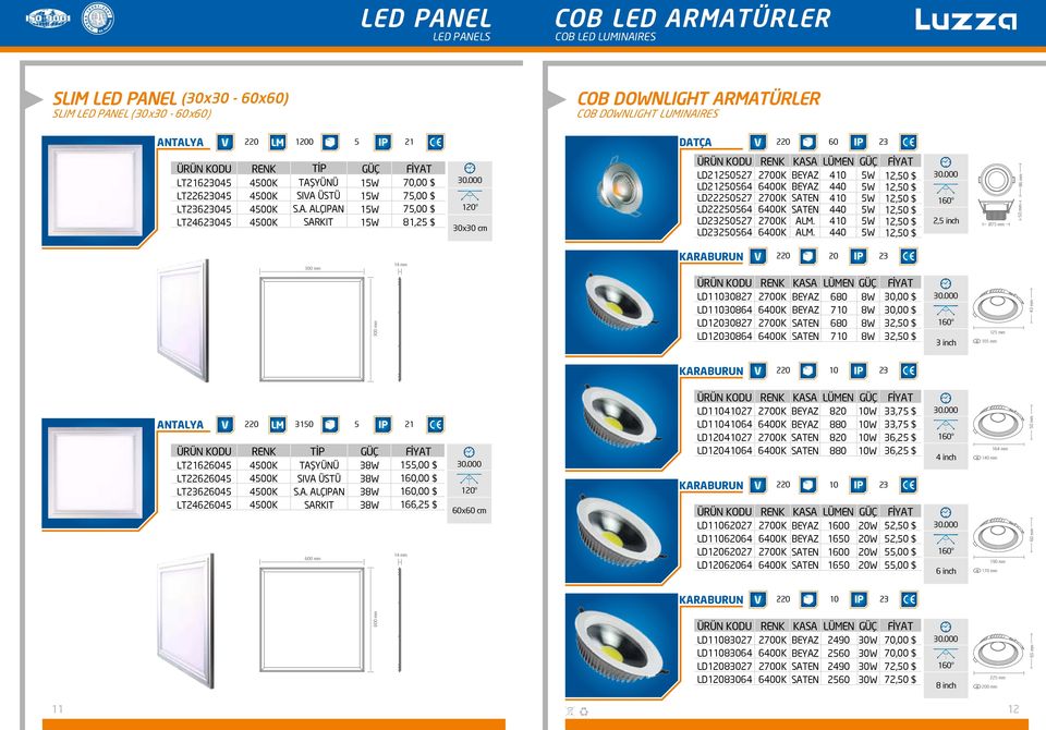 40 A. 440 5W 5W 5W 5W 5W 5W 2,50 $ 2,50 $ 2,50 $ 2,50 $ 2,50 $ 2,50 $ 0 2,5 inch Ø75 mm 8 mm 50 mm 00 mm 4 mm KARABURUN 2 00 mm LD00827 LD0084 LD0827 LD084 KASA BEYAZ 80 BEYAZ 70 SATEN 80 SATEN 70 8W