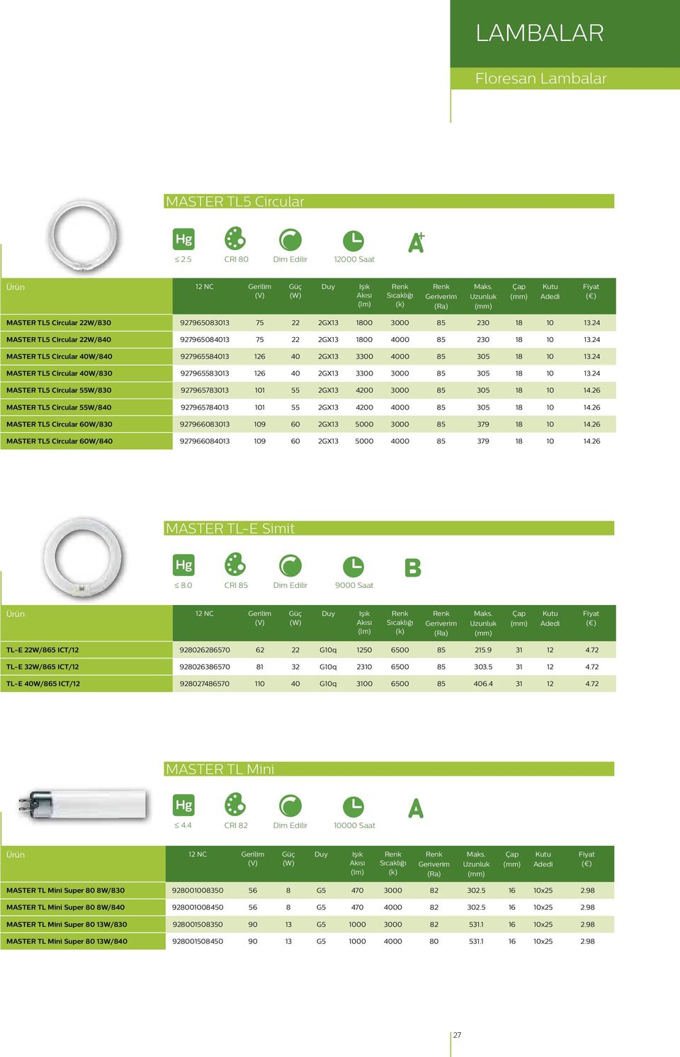 24 MASTER TL5 Circular 40W/830 927965583013 126 40 2GX13 3300 3000 85 305 18 10 13.24 MASTER TL5 Circular 55W/830 927965783013 101 55 2GX13 4200 3000 85 305 18 10 14.