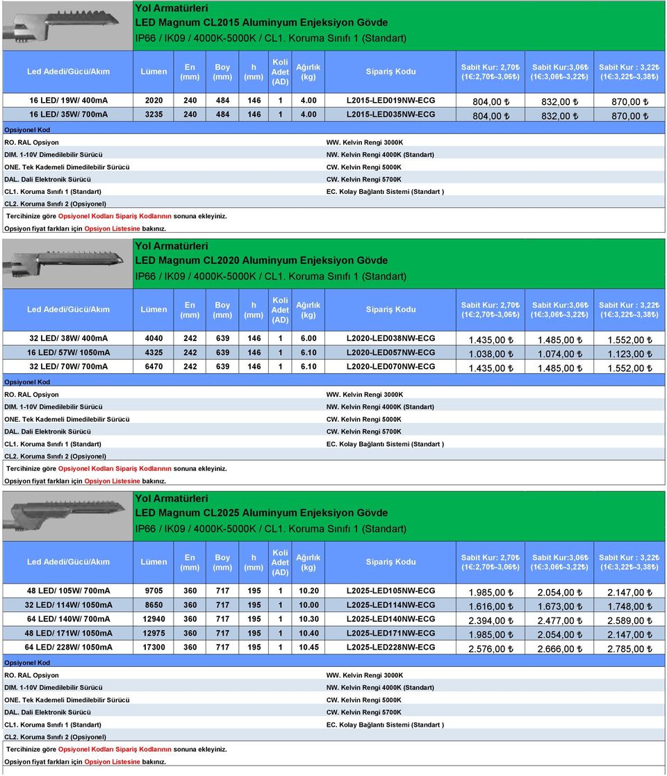 Kelvin Rengi 4000K (Standart) ONE. Tek Kademeli Dimedilebilir Sürücü CW. Kelvin Rengi 5000K DAL. Dali Elektronik Sürücü CW. Kelvin Rengi 5700K CL1. Koruma Sınıfı 1 (Standart) EC.