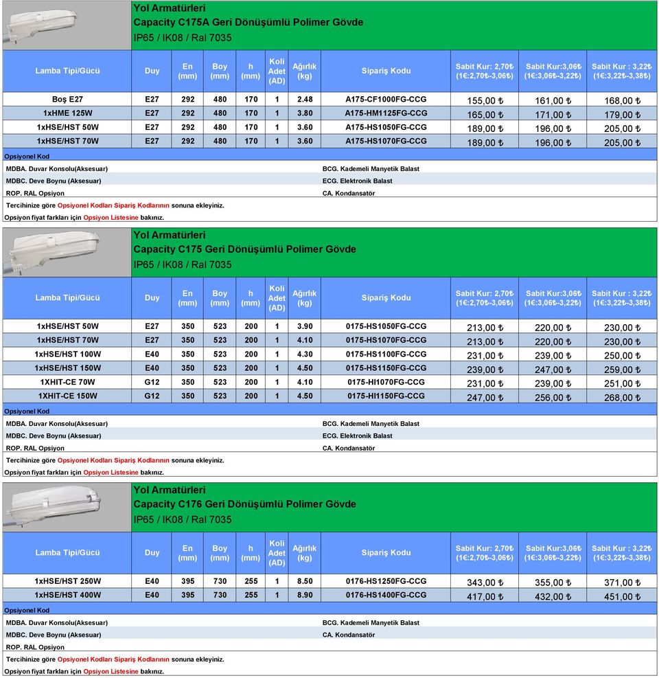 Duvar Konsolu(Aksesuar) MDBC. Deve nu (Aksesuar) ROP. RAL Opsiyon BCG. Kademeli Manyetik Balast ECG. Elektronik Balast Terciinize göre ları Sipariş Kodlarının sonuna ekleyiniz.