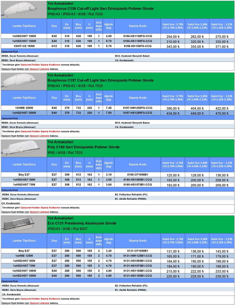 Duvar Konsolu (Aksesuar) MDBC. Deve nu (Aksesuar) BCG. Kademeli Manyetik Balast Terciinize göre ları Sipariş Kodlarının sonuna ekleyiniz.