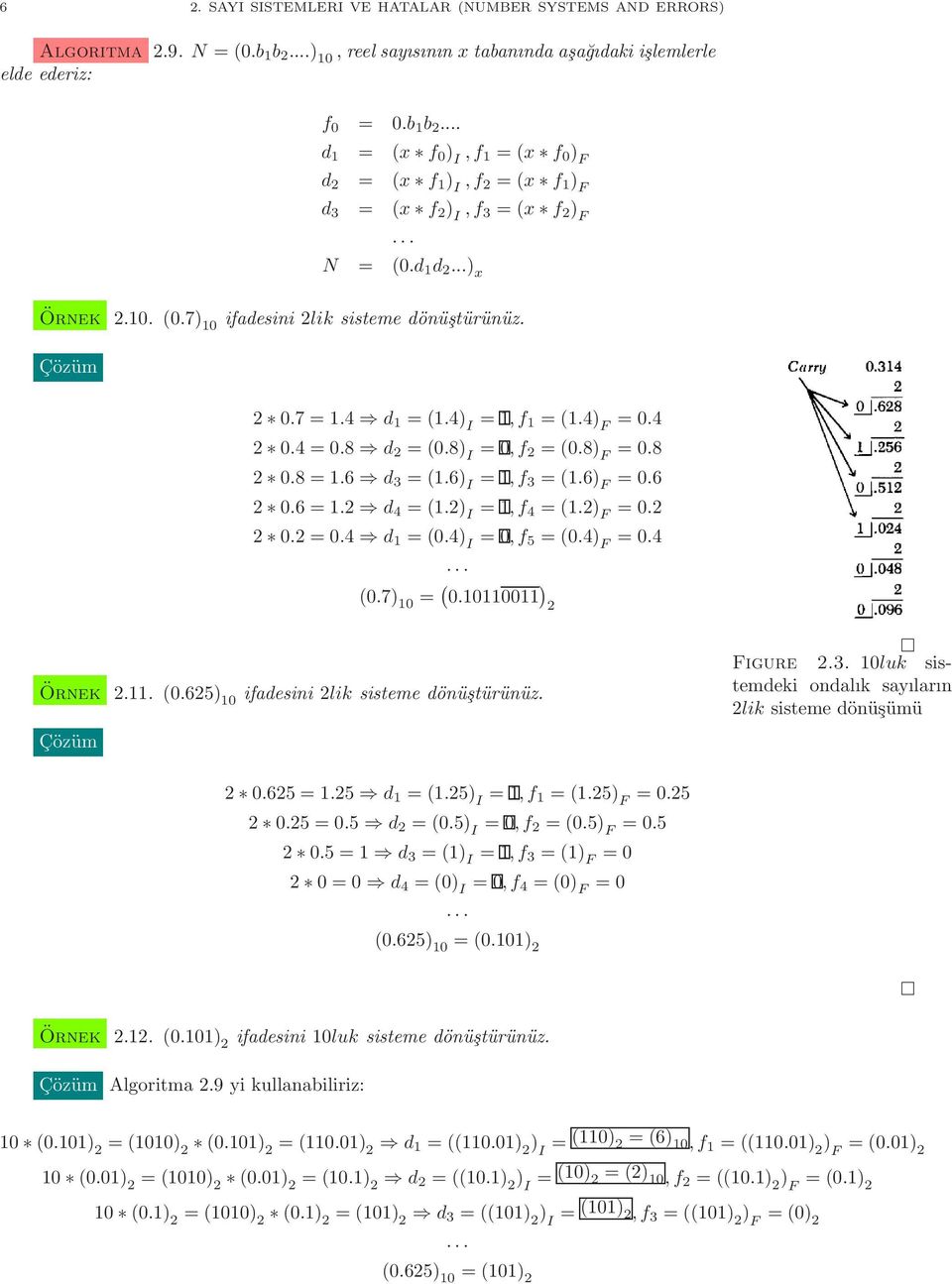 =(6) F =06 06 = d 4 =() I =,f 4 =() F =0 0 =04 d =(04) I = 0,f 5 =(04) F =04 (07) 0 = ( 0000 ) Örnek (065) 0 ifadesini lik sisteme dönüştürünüz Çözüm Figure 3 0luk sistemdeki ondalık sayıların lik